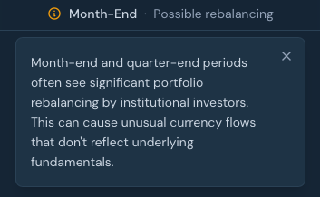 💡Extended Market Context Details