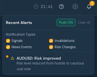 🔔 Push Notifications & PWA Install Guide